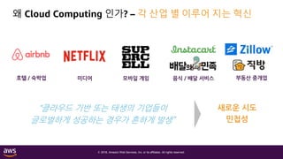© 2018, Amazon Web Services, Inc. or its affiliates. All rights reserved.
왜 Cloud Computing 인가? – 각 산업 별 이루어 지는 혁신
호텔 / 숙박업 미디어 모바일 게임 음식 / 배달 서비스
“클라우드 기반 또는 태생의 기업들이
글로벌하게 성공하는 경우가 흔하게 발생”
부동산 중개업
새로운 시도
민첩성
 