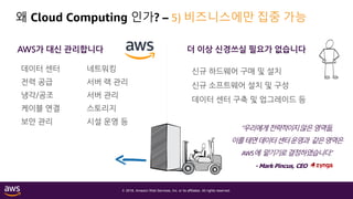 © 2018, Amazon Web Services, Inc. or its affiliates. All rights reserved.
왜 Cloud Computing 인가? – 5) 비즈니스에만 집중 가능
데이터 센터
전력 공급
냉각/공조
케이블 연결
보안 관리
네트워킹
서버 랙 관리
서버 관리
스토리지
시설 운영 등
신규 하드웨어 구매 및 설치
신규 소프트웨어 설치 및 구성
데이터 센터 구축 및 업그레이드 등
AWS가 대신 관리합니다 더 이상 신경쓰실 필요가 없습니다
“우리에게전략적이지않은영역들,
이를테면데이터센터운영과 같은영역은
AWS에 맡기기로결정하였습니다.”
- Mark Pincus, CEO
 