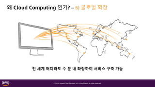 © 2018, Amazon Web Services, Inc. or its affiliates. All rights reserved.
왜 Cloud Computing 인가? – 6) 글로벌 확장
전 세계 어디라도 수 분 내 확장하여 서비스 구축 가능
 
