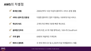 © 2018, Amazon Web Services, Inc. or its affiliates. All rights reserved.
AWS의 차별점
2006년부터 10년 이상의 클라우드 서비스 운영 경험
다양한 클라우드 업무 지원하는 100여개 이상 서비스
고객의 피드백에 기반한 빠른 혁신속도
20개 리전, 61개 가용 영역(AZ), 160+개 CloudFront
69번의 자발적인 가격인하
수 만의 파트너사 및 4,200개 이상 마켓플레이스 제품
축적된 경험
서비스 분야 및 전문성
혁신의 속도
글로벌 인프라
가격 철학
파트너 생태계
 