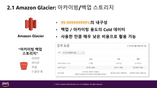 © 2018, Amazon Web Services, Inc. or its affiliates. All rights reserved.
2.1 Amazon Glacier: 아카이빙/백업 스토리지
Amazon Glacier
“아카이빙 백업
스토리지”
이미지
비디오
파일
스냅샷 등
• 99.999999999%의 내구성
• 백업 / 아카이빙 용도의 Cold 데이터
• 사용한 만큼 매우 낮은 비용으로 활용 가능
※ 2018년 8월 서울 리전 기준
 