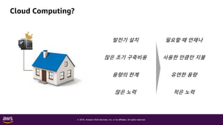 © 2018, Amazon Web Services, Inc. or its affiliates. All rights reserved.
Cloud Computing?
필요할 때 언제나
사용한 만큼만 지불
유연한 용량
적은 노력
발전기 설치
많은 초기 구축비용
용량의 한계
많은 노력
 
