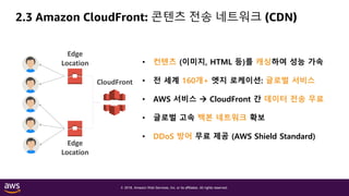 © 2018, Amazon Web Services, Inc. or its affiliates. All rights reserved.
2.3 Amazon CloudFront: 콘텐츠 전송 네트워크 (CDN)
CloudFront
Edge
Location
Edge
Location
• 컨텐츠 (이미지, HTML 등)를 캐싱하여 성능 가속
• 전 세계 160개+ 엣지 로케이션: 글로벌 서비스
• AWS 서비스  CloudFront 간 데이터 전송 무료
• 글로벌 고속 백본 네트워크 확보
• DDoS 방어 무료 제공 (AWS Shield Standard)
 