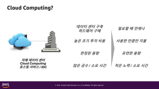 © 2018, Amazon Web Services, Inc. or its affiliates. All rights reserved.
Cloud Computing?
필요할 때 언제나
사용한 만큼만 지불
유연한 용량
적은 노력 / 소요 시간
데이터 센터 구축
하드웨어 구매
높은 초기 투자 비용
한정된 용량
많은 공수 / 소요 시간
자체 데이터 센터
호스팅 서비스 / IDC
Cloud Computing
 