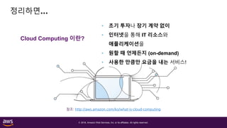 © 2018, Amazon Web Services, Inc. or its affiliates. All rights reserved.
정리하면…
Cloud Computing 이란?
• 초기 투자나 장기 계약 없이
• 인터넷을 통해 IT 리소스와
애플리케이션을
• 원할 때 언제든지 (on-demand)
• 사용한 만큼만 요금을 내는 서비스!
참조: http://aws.amazon.com/ko/what-is-cloud-computing
 