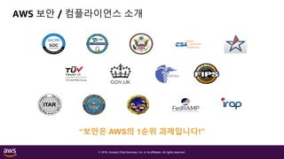 © 2018, Amazon Web Services, Inc. or its affiliates. All rights reserved.
AWS 보안 / 컴플라이언스 소개
“보안은 AWS의 1순위 과제입니다!”
 