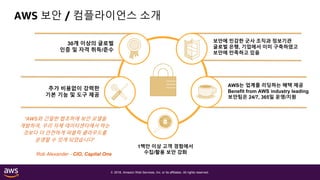 © 2018, Amazon Web Services, Inc. or its affiliates. All rights reserved.
AWS 보안 / 컴플라이언스 소개
추가 비용없이 강력한
기본 기능 및 도구 제공
30개 이상의 글로벌
인증 및 자격 취득/준수
1백만 이상 고객 경험에서
수집/활용 보안 강화
AWS는 업계를 리딩하는 혜택 제공
Benefit from AWS industry leading
보안팀은 24/7, 365일 운영/지원
보안에 민감한 군사 조직과 정보기관
글로벌 은행, 기업에서 이미 구축하였고
보안에 만족하고 있음
“AWS와 긴밀한 협조하에 보안 모델을
개발하여, 우리 자체 데이터센터에서 하는
것보다 더 안전하게 퍼블릭 클라우드를
운영할 수 있게 되었습니다”
Rob Alexander - CIO, Capital One
 