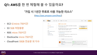 © 2018, Amazon Web Services, Inc. or its affiliates. All rights reserved.
Q1: AWS를 한 번 체험해 볼 수 있을까요?
• EC2 t2.micro 750시간
• S3 5GB 저장용량
• RDS micro 750시간
• Elasticache micro 750시간
• CloudFront 50GB 전송량 외 다수
“가입 시 1년간 무료로 사용 가능한 리소스”
(http://aws.amazon.com/free/)
 