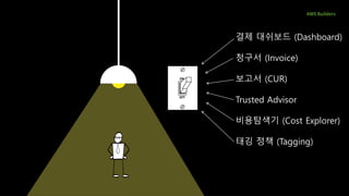 결제 대쉬보드 (Dashboard)
청구서 (Invoice)
보고서 (CUR)
Trusted Advisor
비용탐색기 (Cost Explorer)
태깅 정책 (Tagging)
AWS Builders
 