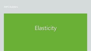 Elasticity
 