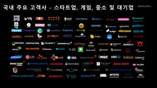 AWS Builders
국내 주요 고객사 - 스타트업, 게임, 중소 및 대기업
 