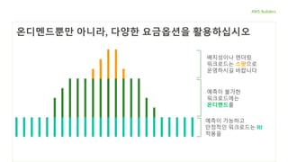 예측이 가능하고
안정적인 워크로드는 RI
적용을
배치성이나 렌더링
워크로드는 스팟으로
운영하시길 바랍니다
예측이 불가한
워크로드에는
온디멘드를
온디멘드뿐만 아니라, 다양한 요금옵션을 활용하십시오
 