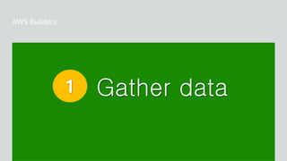 Gather data1
 