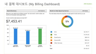 내 결제 대시보드 (My Billing Dashboard)
 
