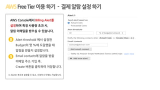 Q1: AWS를 한 번 체험해 볼 수 있을까요?
1
Alert threshold 에서 설정한
Budget의 몇 %에 도달했을 때
알람을 받을지 설정합니다.
8
AWS Console에서 Billing Alert를
설정하여 특정 사용량 초과 시,
알림 이메일을 받으실 수 있습니다.
9 Email contacts에 알람을 받을
이메일 주소 기입 후,
Create 버튼을 클릭하여 저장합니다.
※ Alert는 복수로 설정할 수 있고, 수정이나 삭제도 가능합니다.
FreeTier이용하기 - 결제알람설정하기
 