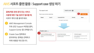 서포트플랜활용:Supportcase생성하기
AWS Management Console
우측 상단 Support 버튼을 클릭,
Support Center 를 선택합니다.
1
결제/계정 관련 문의 또는 서비스
사용에 대한 기술 질의가 필요할 때,
서포트 케이스를 올려주세요.
Create Case 항목에서
문의하려는 항목을 선택하고
아래 내용을 작성 합니다.
2
1
2
 