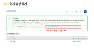 유저생성하기
User가 로그인할 수 있는 Link
 