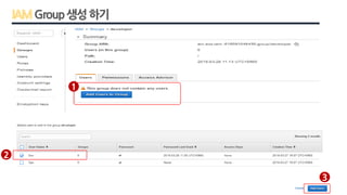 Group생성하기
1
2
3
 