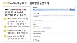 Q1: AWS를 한 번 체험해 볼 수 있을까요?
1
Management Console 좌측 메뉴
중 “Budgets”를 선택한 후,
“Create budget”을 클릭합니다.
4
AWS Console에서 Billing Alert를
설정하여 특정 사용량 초과 시,
알림 이메일을 받으실 수 있습니다.
5
6
Budget Type은 “Cost”로 설정합니다.
7
Budgeted Amount에, 초과 시
알림을 원하는 금액을 기입합니다.
Budget Parameter를 통해
유효기간을 설정할 수 있습니다.
FreeTier이용하기 - 결제알람설정하기
 
