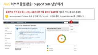 서포트플랜활용:Supportcase생성하기
Management Console 우측 상단에 있는 Support 버튼을 클릭, Support Center 를 선택합니다.1
결제/계정 관련 문의 또는 서비스 사용에 대한 기술 질의가 필요할 때, 서포트 케이스를 올려주세요.
1
 