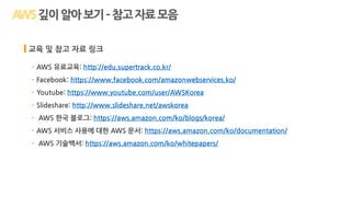 Q3: AWS에 대해 교육을 받거나 공부하고 싶으면 어떻게 하나요?
• AWS 유료교육: http://edu.supertrack.co.kr/
• Facebook: https://www.facebook.com/amazonwebservices.ko/
• Youtube: https://www.youtube.com/user/AWSKorea
• Slideshare: http://www.slideshare.net/awskorea
• AWS 한국 블로그: https://aws.amazon.com/ko/blogs/korea/
• AWS 서비스 사용에 대한 AWS 문서: https://aws.amazon.com/ko/documentation/
• AWS 기술백서: https://aws.amazon.com/ko/whitepapers/
교육 및 참고 자료 링크
깊이알아보기–참고자료모음
 