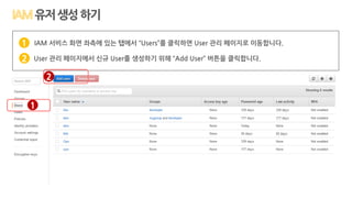 IAM 서비스 화면 좌측에 있는 탭에서 “Users”를 클릭하면 User 관리 페이지로 이동합니다.
User 관리 페이지에서 신규 User를 생성하기 위해 “Add User” 버튼을 클릭합니다.
1
2
유저생성하기
1
2
 