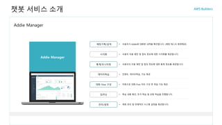 Addie Manager
챗봇 서비스 소개
Addie Manager
• 사용자가 Addie와 대화한 내역을 확인합니다. (채팅 테스트 화면제공)
• 사용자 이용 패턴 및 접속 정보에 대한 시각화를 제공합니다.
• 사용자의 이용 패턴 및 접속 정보에 대한 통계 정보를 제공합니다.
• 인텐트, 데이터학습, 기능 제공
• 자동으로 대화 Flow 차트 구성 후 학습 기능 제공
• 학습 내용 확인, 추가 학습 및 강화 학습을 진행합니다.
• 계정 관리 및 전체적인 시스템 설정을 제공합니다.
채팅기록/검색
시각화
통계/모니터링
데이터학습
대화 Flow 구성
딥러닝
관리/설정
 