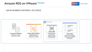 Amazon RDS on VMware Preview
사용 예시2) AWS로의 데이터베이스 마이그레이션
 