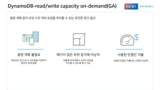 DynamoDB-read/write capacity on-demand(GA)
용량 계획 없이 초당 수천 개의 요청을 처리할 수 있는 유연한 청구 옵션
용량 계획 불필요
예상되는 읽기/쓰기 처리량을 지정하지
않아도 문제 없음
예기치 않은 부하 증가에 이상적
상황에 따라 0에서 수만의 요청을
처리할 수 있도록 증가 가능
사용한 만큼만 지불
사용한 만큼만 지불하는 간편한 요금제
 