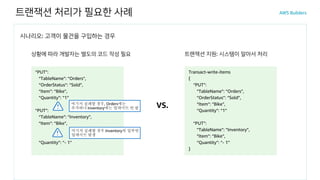 트랜잭션 처리가 필요한 사례
시나리오: 고객이 물건을 구입하는 경우
“PUT”:
“TableName”: “Orders”,
“OrderStatus”: “Sold”,
“Item”: “Bike”,
“Quantity”: “1”
“PUT”:
“TableName”: “Inventory”,
“Item”: “Bike”,
“Quantity”: “- 1”
Transact-write-items
{
“PUT”:
“TableName”: “Orders”,
“OrderStatus”: “Sold”,
“Item”: “Bike”,
“Quantity”: “1”
“PUT”:
“TableName”: “Inventory”,
“Item”: “Bike”,
“Quantity”: “- 1”
}
여기서 실패할 경우, Orders에는
추가하나 Inventory에는 업데이트 안 됨
여기서 실패할 경우 Inventory의 일부만
업데이트 발생
상황에 따라 개발자는 별도의 코드 작성 필요 트랜잭션 지원: 시스템이 알아서 처리
VS.
 