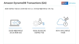 Amazon DynamoDB Transactions (GA)
ACID 트랜잭션 지원으로 규모에 따른 비즈니스 크리티컬 애플리케이션 구축 가능
간단한 애플리케이션
코드로 ACID 보장
대규모 워크로드에
트랜잭션 지원
레거시 마이그레이션
가속화
 