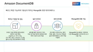 Amazon DocumentDB
빠르고 확장 가능하며 가용성이 뛰어난 MongoDB 호환 데이터베이스
완전 관리형
하드웨어 프로비저닝, 패치
작업, 설정, 구성 또는 백업과
같은 데이터베이스 관리 작업
자동화
뛰어난 가용성 및 성능
3개의 가용 영역에 걸쳐 6개의
데이터 사본 복제,
손쉽게 노드 추가 가능,
자가 복구 분산 스토리지 시스템,
클러스터당 최대 64TB까지 확장
MongoDB 호환 가능
MongoDB 3.6 API로 구현하여
기존 MongoDB 드라이버 및 도구
사용 가능
높은 보안성
VPC를 통한 네트워크 격리,
저장 및 전송 데이터 암호화 비롯
여러 수준의 보안 제공
 