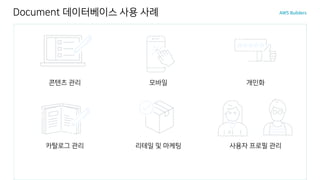 Document 데이터베이스 사용 사례
모바일
리테일 및 마케팅 사용자 프로필 관리카탈로그 관리
콘텐츠 관리 개인화
 