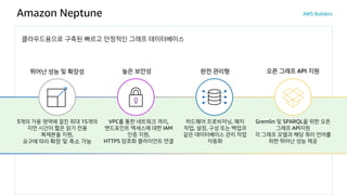 Amazon Neptune
클라우드용으로 구축된 빠르고 안정적인 그래프 데이터베이스
완전 관리형
하드웨어 프로비저닝, 패치
작업, 설정, 구성 또는 백업과
같은 데이터베이스 관리 작업
자동화
뛰어난 성능 및 확장성
3개의 가용 영역에 걸친 최대 15개의
지연 시간이 짧은 읽기 전용
복제본을 지원,
요구에 따라 확장 및 축소 가능
오픈 그래프 API 지원
Gremlin 및 SPARQL을 위한 오픈
그래프 API지원
각 그래프 모델과 해당 쿼리 언어를
위한 뛰어난 성능 제공
높은 보안성
VPC를 통한 네트워크 격리,
엔드포인트 액세스에 대한 IAM
인증 지원,
HTTPS 암호화 클라이언트 연결
 