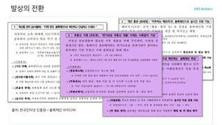 발상의 전환
출처: 한국인터넷 진흥원 – 블록체인 아이디어
 