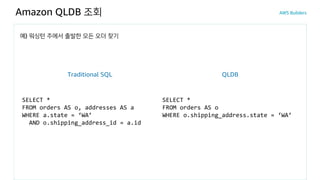 Amazon QLDB 조회
Traditional SQL QLDB
SELECT *
FROM orders AS o, addresses AS a
WHERE a.state = ‘WA’
AND o.shipping_address_id = a.id
SELECT *
FROM orders AS o
WHERE o.shipping_address.state = ‘WA’
예) 워싱턴 주에서 출발한 모든 오더 찾기
 