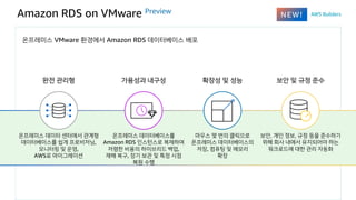 Amazon RDS on VMware Preview
온프레미스 VMware 환경에서 Amazon RDS 데이터베이스 배포
가용성과 내구성
온프레미스 데이터베이스를
Amazon RDS 인스턴스로 복제하여
저렴한 비용의 하...