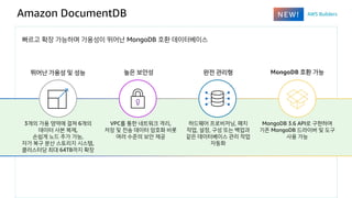 Amazon DocumentDB
빠르고 확장 가능하며 가용성이 뛰어난 MongoDB 호환 데이터베이스
완전 관리형
하드웨어 프로비저닝, 패치
작업, 설정, 구성 또는 백업과
같은 데이터베이스 관리 작업
자동화
뛰어난 가...