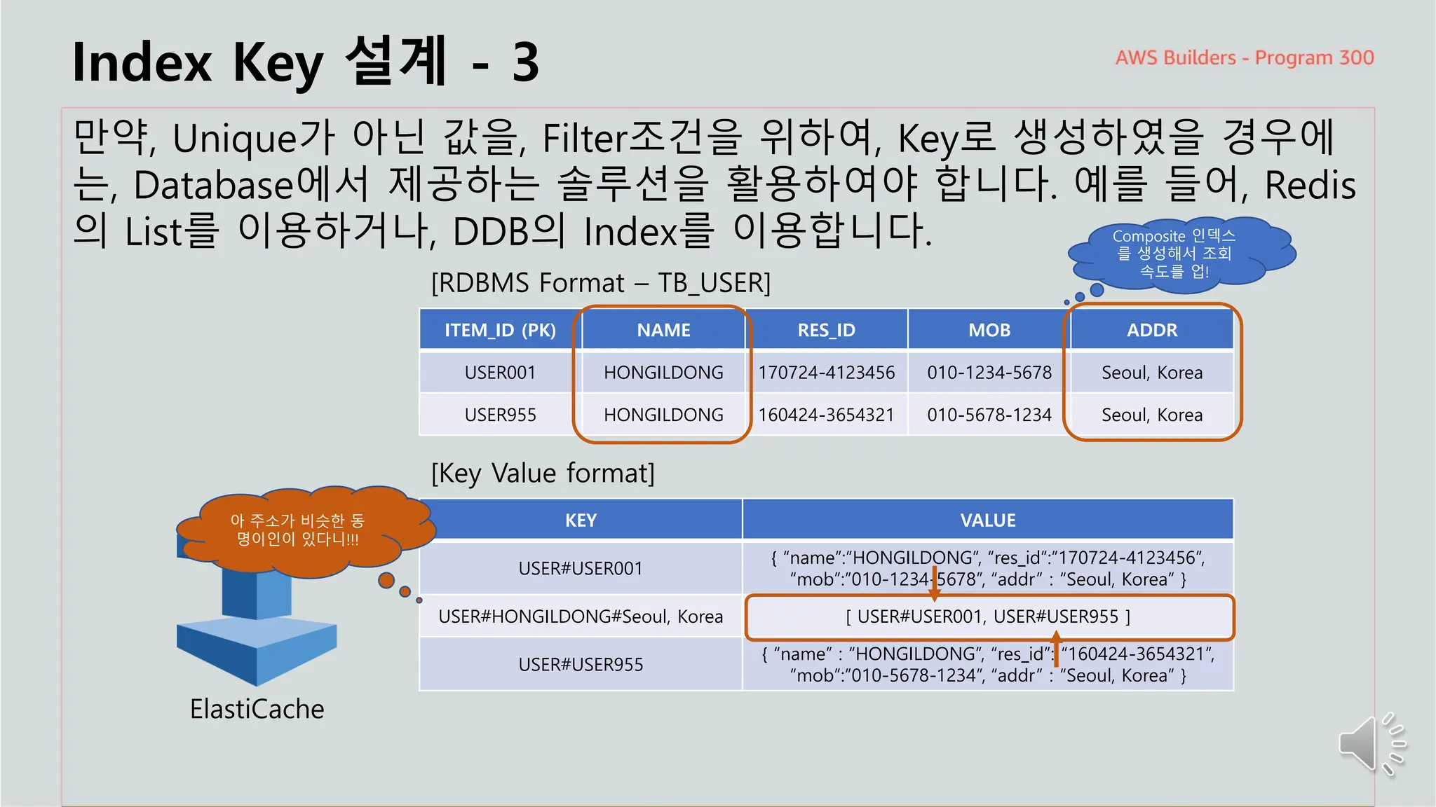 주요 주제
Index Key 설계 - 3
만약, Unique가 아닌 값을, Filter조건을 위하여, Key로 생성하였을 경우에
는, Database에서 제공하는 솔루션을 활용하여야 합니다. 예를 들어, Redis
의 List를 이용하거나, DDB의 Index를 이용합니다.
ElastiCache
ITEM_ID (PK) NAME RES_ID MOB ADDR
USER001 HONGILDONG 170724-4123456 010-1234-5678 Seoul, Korea
USER955 HONGILDONG 160424-3654321 010-5678-1234 Seoul, Korea
[RDBMS Format – TB_USER]
[Key Value format]
KEY VALUE
USER#USER001
{ “name”:”HONGILDONG”, “res_id”:”170724-4123456”,
“mob”:”010-1234-5678”, “addr” : “Seoul, Korea” }
USER#HONGILDONG#Seoul, Korea [ USER#USER001, USER#USER955 ]
USER#USER955
{ “name” : “HONGILDONG”, “res_id”: “160424-3654321”,
“mob”:”010-5678-1234”, “addr” : “Seoul, Korea” }
Composite 인덱스
를 생성해서 조회
속도를 업!
아 주소가 비슷한 동
명이인이 있다니!!!
 