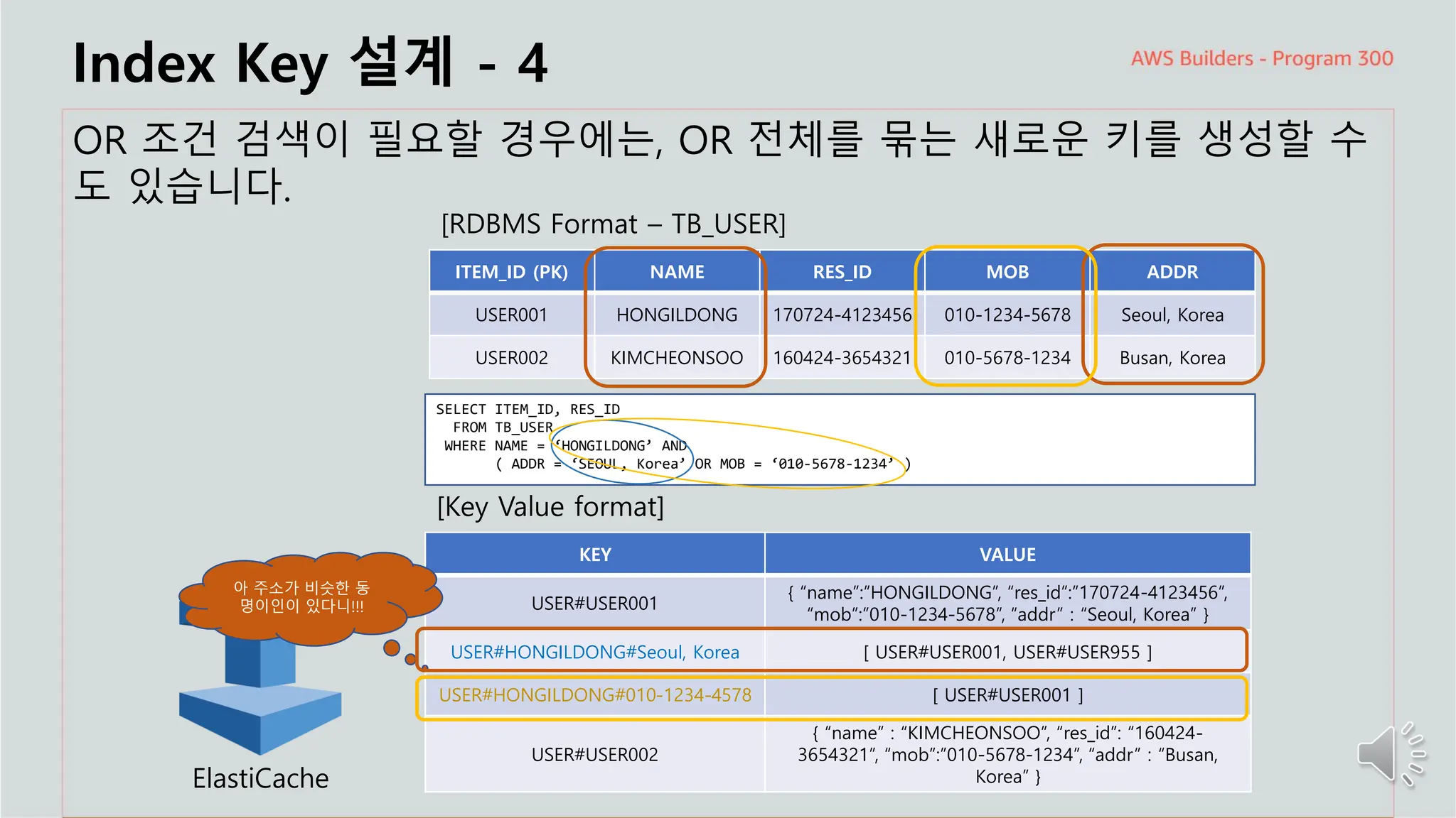 주요 주제
Index Key 설계 - 4
OR 조건 검색이 필요할 경우에는, OR 전체를 묶는 새로운 키를 생성할 수
도 있습니다.
ElastiCache
ITEM_ID (PK) NAME RES_ID MOB ADDR
USER001 HONGILDONG 170724-4123456 010-1234-5678 Seoul, Korea
USER002 KIMCHEONSOO 160424-3654321 010-5678-1234 Busan, Korea
[RDBMS Format – TB_USER]
[Key Value format]
KEY VALUE
USER#USER001
{ “name”:”HONGILDONG”, “res_id”:”170724-4123456”,
“mob”:”010-1234-5678”, “addr” : “Seoul, Korea” }
USER#HONGILDONG#Seoul, Korea [ USER#USER001, USER#USER955 ]
USER#HONGILDONG#010-1234-4578 [ USER#USER001 ]
USER#USER002
{ “name” : “KIMCHEONSOO”, “res_id”: “160424-
3654321”, “mob”:”010-5678-1234”, “addr” : “Busan,
Korea” }
아 주소가 비슷한 동
명이인이 있다니!!!
SELECT ITEM_ID, RES_ID
FROM TB_USER
WHERE NAME = ‘HONGILDONG’ AND
( ADDR = ‘SEOUL, Korea’ OR MOB = ‘010-5678-1234’ )
 
