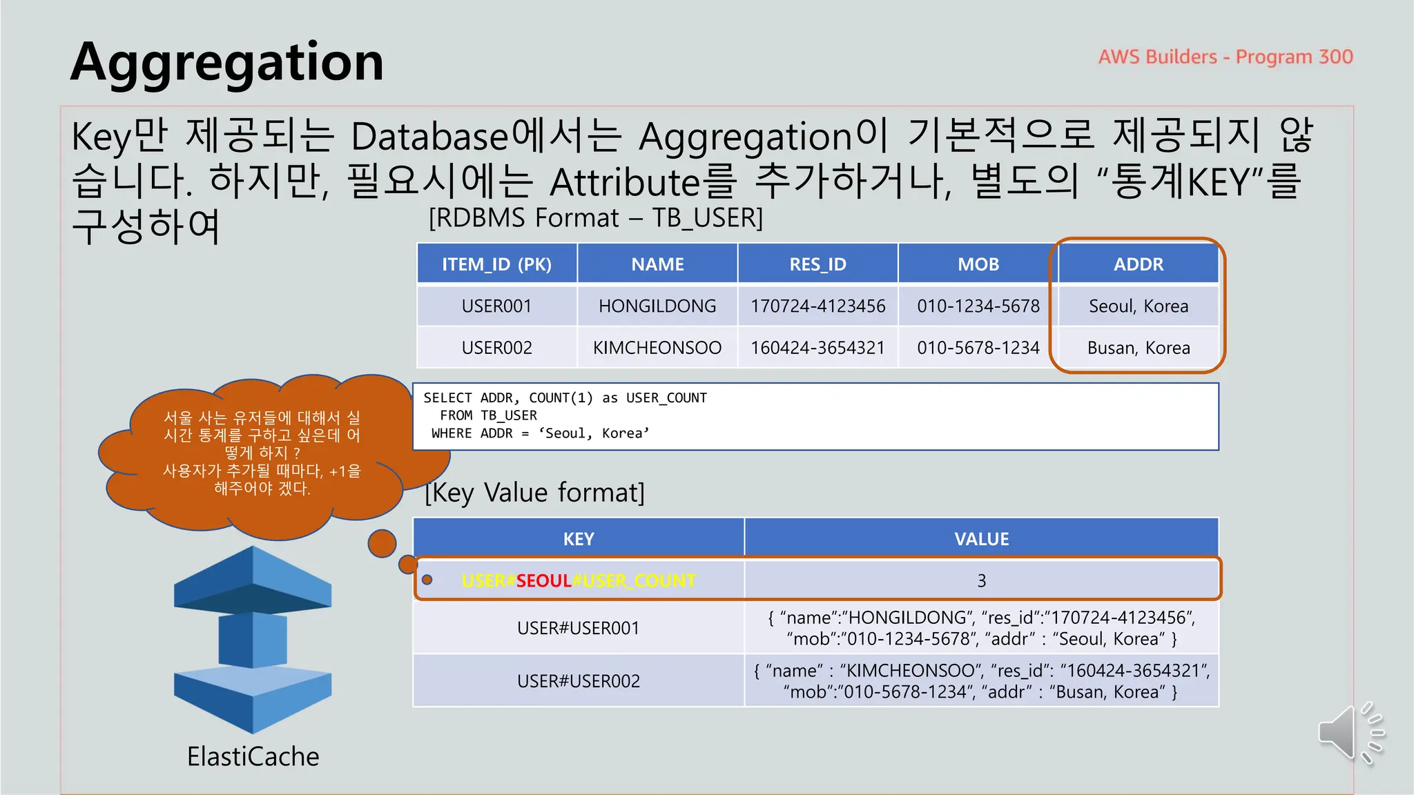 주요 주제
Aggregation
Key만 제공되는 Database에서는 Aggregation이 기본적으로 제공되지 않
습니다. 하지만, 필요시에는 Attribute를 추가하거나, 별도의 “통계KEY”를
구성하여
ElastiCache
ITEM_ID (PK) NAME RES_ID MOB ADDR
USER001 HONGILDONG 170724-4123456 010-1234-5678 Seoul, Korea
USER002 KIMCHEONSOO 160424-3654321 010-5678-1234 Busan, Korea
[RDBMS Format – TB_USER]
[Key Value format]
KEY VALUE
USER#SEOUL#USER_COUNT 3
USER#USER001
{ “name”:”HONGILDONG”, “res_id”:”170724-4123456”,
“mob”:”010-1234-5678”, “addr” : “Seoul, Korea” }
USER#USER002
{ “name” : “KIMCHEONSOO”, “res_id”: “160424-3654321”,
“mob”:”010-5678-1234”, “addr” : “Busan, Korea” }
서울 사는 유저들에 대해서 실
시간 통계를 구하고 싶은데 어
떻게 하지 ?
사용자가 추가될 때마다, +1을
해주어야 겠다.
SELECT ADDR, COUNT(1) as USER_COUNT
FROM TB_USER
WHERE ADDR = ‘Seoul, Korea’
 