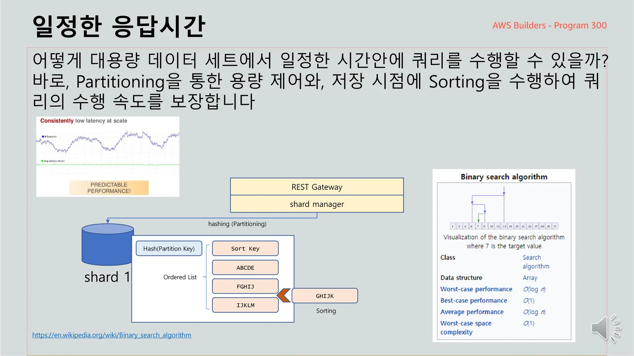 주요 주제
일정한 응답시간
어떻게 대용량 데이터 세트에서 일정한 시간안에 쿼리를 수행할 수 있을까?
바로, Partitioning을 통한 용량 제어와, 저장 시점에 Sorting을 수행하여 쿼
리의 수행 속도를 보장합니다
Hash(Partition Key)
REST Gateway
shard manager
Sort Key
shard 1
hashing (Partitioning)
ABCDE
FGHIJ
IJKLM
GHIJK
Sorting
Ordered List
https://en.wikipedia.org/wiki/Binary_search_algorithm
 