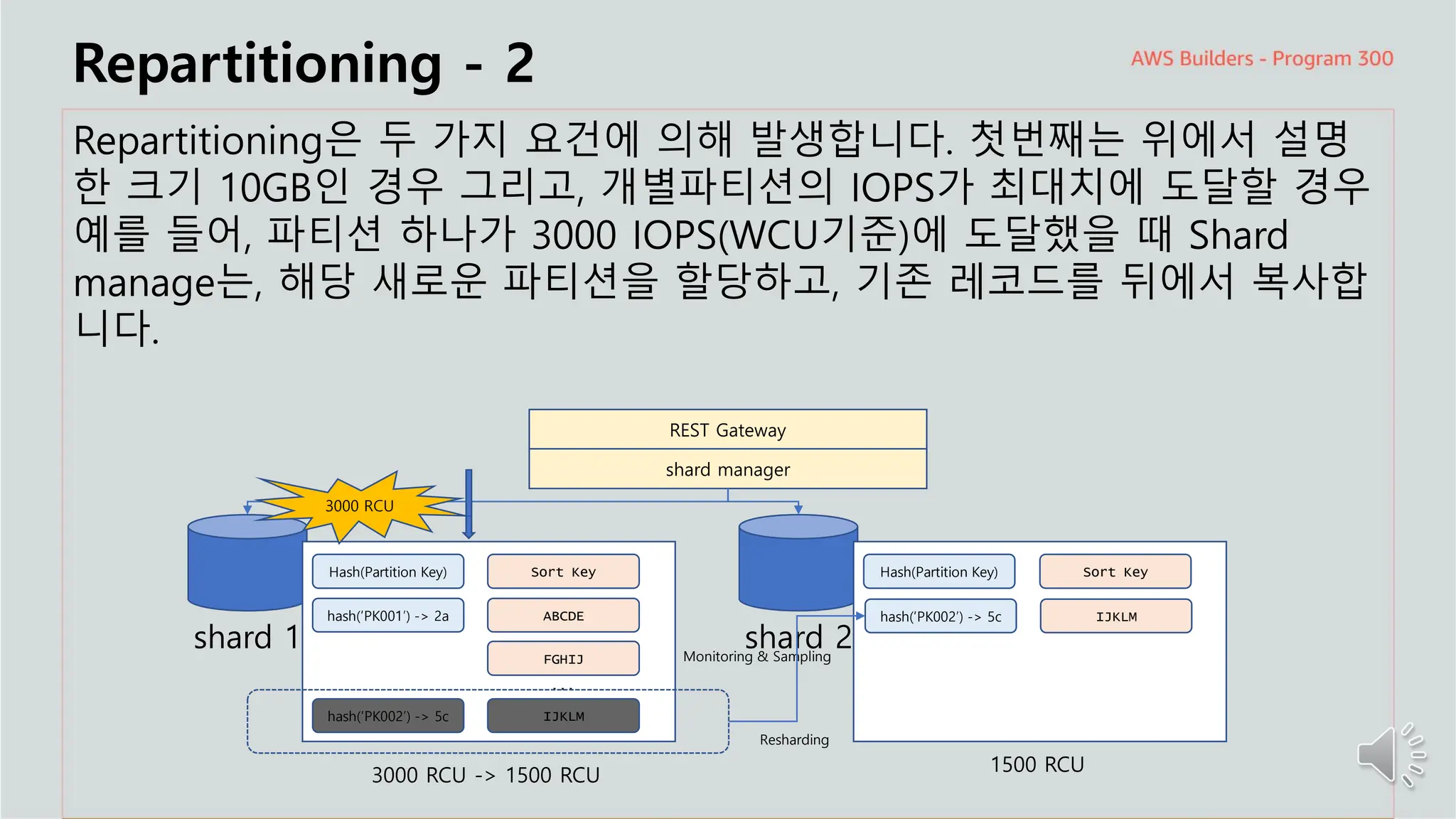 주요 주제
Repartitioning - 2
Repartitioning은 두 가지 요건에 의해 발생합니다. 첫번째는 위에서 설명
한 크기 10GB인 경우 그리고, 개별파티션의 IOPS가 최대치에 도달할 경우
예를 들어, 파티션 하나가 3000 IOPS(WCU기준)에 도달했을 때 Shard
manage는, 해당 새로운 파티션을 할당하고, 기존 레코드를 뒤에서 복사합
니다.
Hash(Partition Key)
REST Gateway
shard manager
Sort Key
shard 1
Hash(Partition Key) Sort Key
shard 2
ABCDE
FGHIJ
IJKLM
hash(‘PK001’) -> 2a
hash(‘PK002’) -> 5c
...
Monitoring & Sampling
3000 RCU
IJKLM
hash(‘PK002’) -> 5c
Resharding
3000 RCU -> 1500 RCU
1500 RCU
 