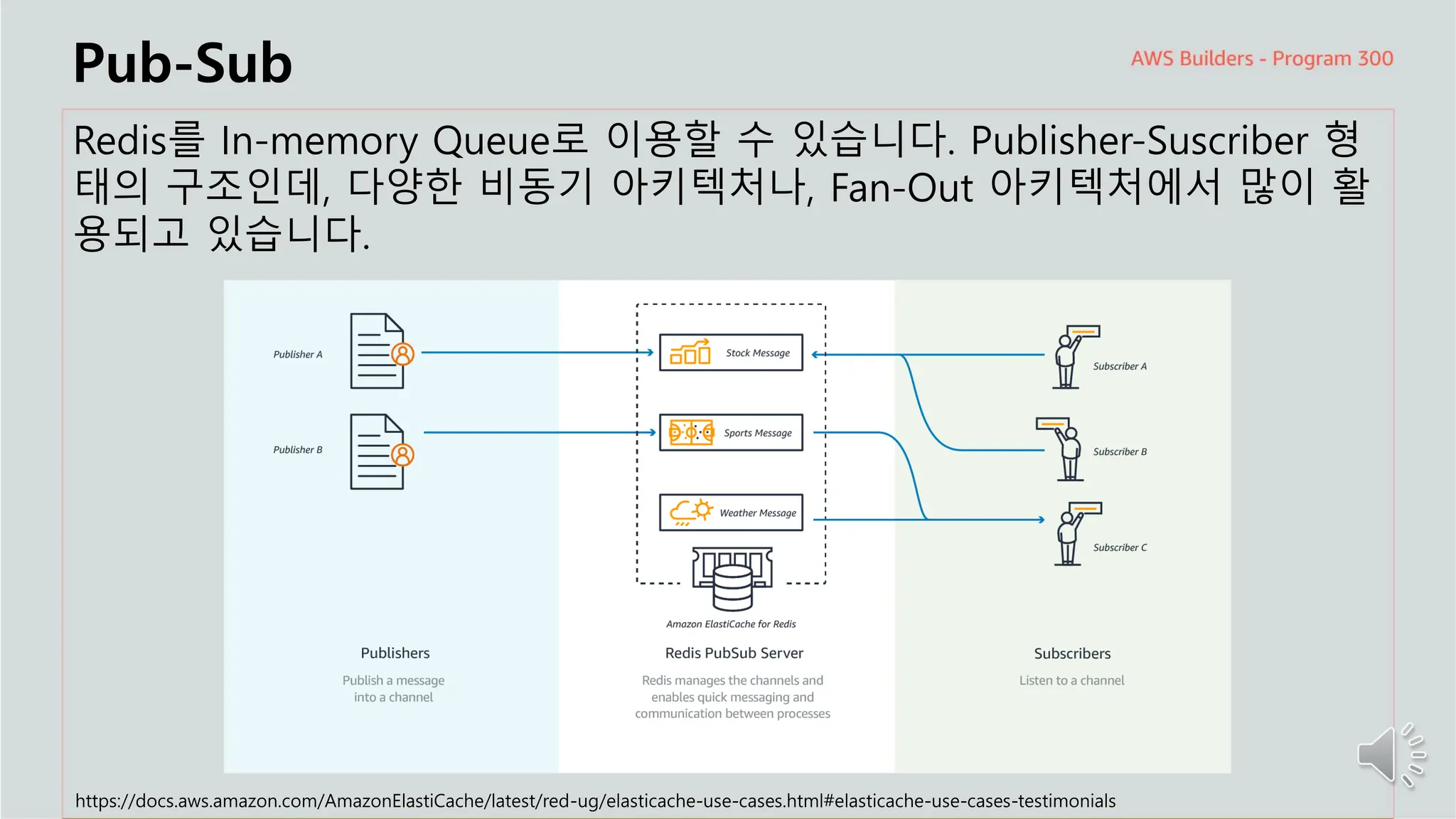 주요 주제
Pub-Sub
Redis를 In-memory Queue로 이용할 수 있습니다. Publisher-Suscriber 형
태의 구조인데, 다양한 비동기 아키텍처나, Fan-Out 아키텍처에서 많이 활
용되고 있습니다.
https://docs.aws.amazon.com/AmazonElastiCache/latest/red-ug/elasticache-use-cases.html#elasticache-use-cases-testimonials
 