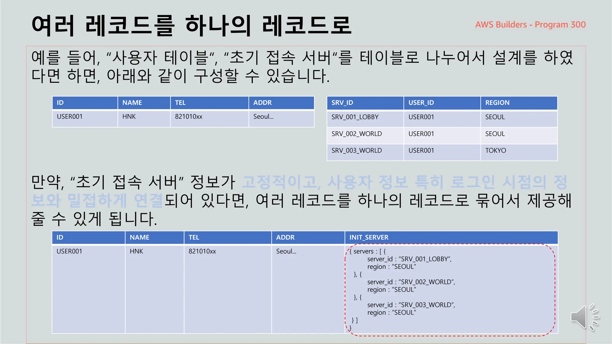 주요 주제
여러 레코드를 하나의 레코드로
예를 들어, “사용자 테이블“, “초기 접속 서버“를 테이블로 나누어서 설계를 하였
다면 하면, 아래와 같이 구성할 수 있습니다.
ID NAME TEL ADDR
USER001 HNK 821010xx Seoul...
SRV_ID USER_ID REGION
SRV_001_LOBBY USER001 SEOUL
SRV_002_WORLD USER001 SEOUL
SRV_003_WORLD USER001 TOKYO
ID NAME TEL ADDR INIT_SERVER
USER001 HNK 821010xx Seoul... { servers : [ {
server_id : “SRV_001_LOBBY”,
region : “SEOUL”
}, {
server_id : “SRV_002_WORLD”,
region : “SEOUL”
}, {
server_id : “SRV_003_WORLD”,
region : “SEOUL”
} ]
}
만약, “초기 접속 서버” 정보가 고정적이고, 사용자 정보 특히 로그인 시점의 정
보와 밀접하게 연결되어 있다면, 여러 레코드를 하나의 레코드로 묶어서 제공해
줄 수 있게 됩니다.
 