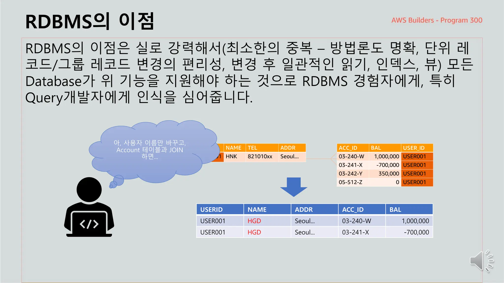 주요 주제
RDBMS의 이점
RDBMS의 이점은 실로 강력해서(최소한의 중복 – 방법론도 명확, 단위 레
코드/그룹 레코드 변경의 편리성, 변경 후 일관적인 읽기, 인덱스, 뷰) 모든
Database가 위 기능을 지원해야 하는 것으로 RDBMS 경험자에게, 특히
Query개발자에게 인식을 심어줍니다.
아, 사용자 이름만 바꾸고,
Account 테이블과 JOIN
하면...
USERID NAME ADDR ACC_ID BAL
USER001 HGD Seoul... 03-240-W 1,000,000
USER001 HGD Seoul... 03-241-X -700,000
 