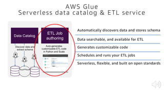 AWS Glue
Serverless data catalog & ETL service
Data Catalog
ETL Job
authoring
Discover data and
extract schema
Auto-generates
customizable ETL code
in Python and Scala
Automatically discovers data and stores schema
Data searchable, and available for ETL
Generates customizable code
Schedules and runs your ETL jobs
Serverless, flexible, and built on open standards
 