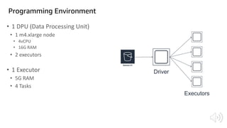 Programming Environment
• 1 DPU (Data Processing Unit)
• 1 m4.xlarge node
• 4vCPU
• 16G RAM
• 2 executors
• 1 Executor
• 5G RAM
• 4 Tasks
Driver
Executors
 