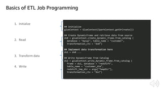 Basics of ETL Job Programming
1. Initialize
2. Read
3. Transform data
4. Write
## Initialize
glueContext = GlueContext(SparkContext.getOrCreate())
## Create DynamicFrame and retrieve data from source
ds0 = glueContext.create_dynamic_frame.from_catalog (
database = "mysql", table_name = "customer",
transformation_ctx = "ds0")
## Implement data transformation here
ds1 = ds0 ...
## Write DynamicFrame from Catalog
ds2 = glueContext.write_dynamic_frame.from_catalog (
frame = ds1, database = "redshift",
table_name = "customer_dim",
redshift_tmp_dir = args["TempDir"],
transformation_ctx = "ds2")
 