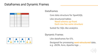 Dataframes
Core data structure for SparkSQL
Like structured tables
Need schema up-front
Each row has same structure
Suited for SQL-like analytics
Dataframes and Dynamic Frames
Dynamic Frames
Like dataframes for ETL
Designed for processing semi-structured data,
e.g. JSON, Avro, Apache logs ...
 
